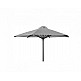 Bahamas/R Umbrella  R300cm - Αλουμίνιο - 300x300x250 cm