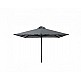 Umbrella Bahamas/S 2x2m - Αλουμίνιο - 200x200x230 cm