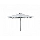 Umbrella Bahamas/S 2x2m - Αλουμίνιο - 200x200x230 cm