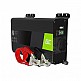 Μετατροπέας - Inverter Pro Καθαρού Ημιτόνου 12 V σε 230 V 300 / 600 W Green Cell INVGC05