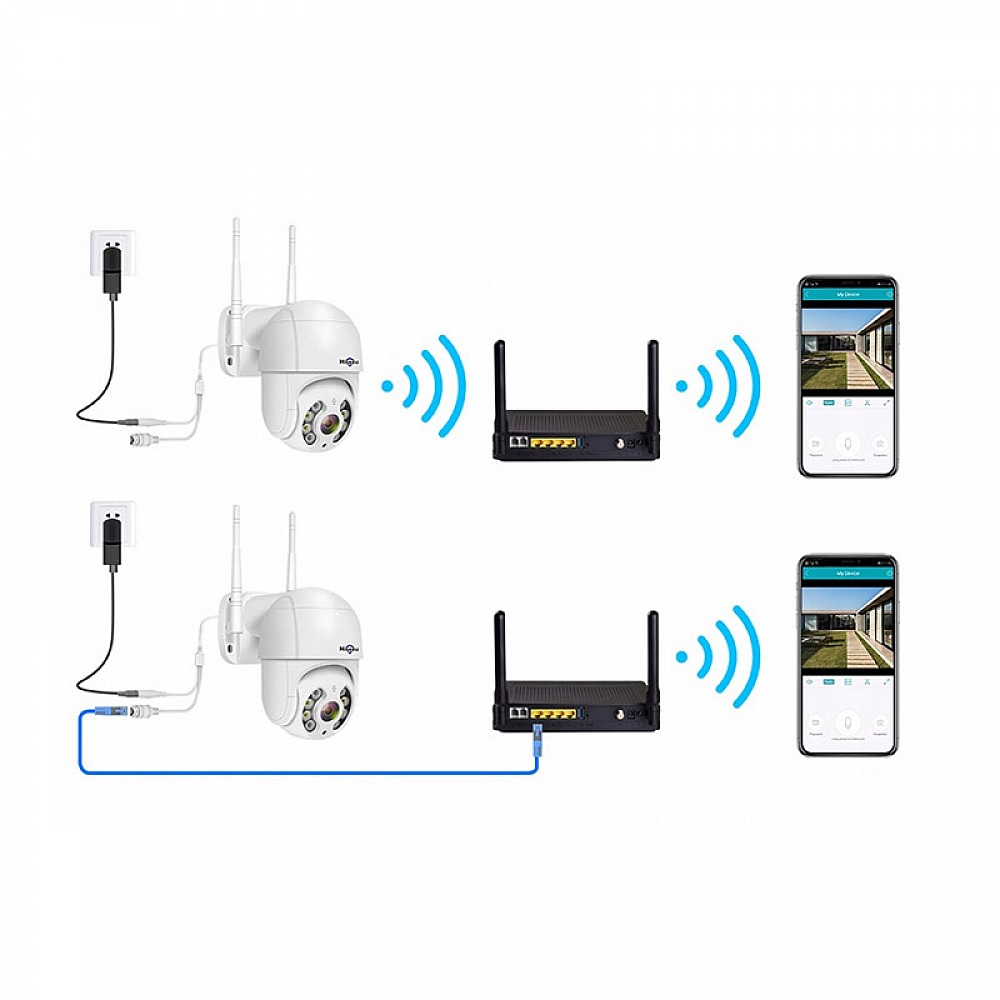 Περιστρεφόμενη Κάμερα Παρακολούθησης Full HD WiFi με Μικρόφωνο Verk Group 5907451330425 Περιστρεφόμενη Κάμερα Παρακολούθησης Full HD WiFi με Μικρόφωνο Verk Group 5907451330425