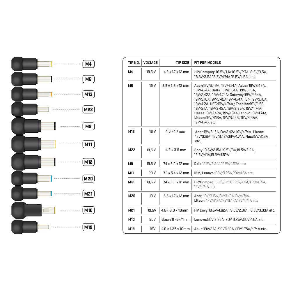 YENKEE YAU 90112 Universal Φορτιστής Laptop, 90W
