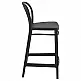 VICTOR 65εκ. ΣΚΑΜΠΟ(Σ4)BLACK ΠΟΛ/ΝΙΟΥ VICTOR 65εκ. ΣΚΑΜΠΟ(Σ4)BLACK ΠΟΛ/ΝΙΟΥ