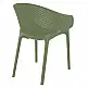 SKY PRO OLIVE GREEN ΠΟΛΥΘΡΟΝΑ ΠΟΛ/ΝΙΟΥ 54X60X81εκ.
