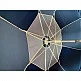 ΟΜΠΡΕΛΑ ΘΑΛΑΣΣΗΣ ΑΛΟΥΜΙΝΙΟΥ 2,25m 140gr/gsm - Ankor 789160 ΟΜΠΡΕΛΑ ΘΑΛΑΣΣΗΣ ΑΛΟΥΜΙΝΙΟΥ 2,25m 140gr/gsm - Ankor 789160