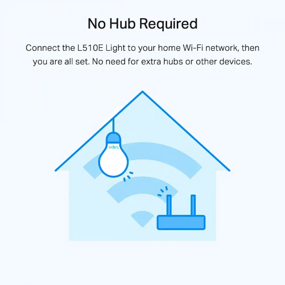 TP-LINK TAPO L510E V1 WiFi 8.7W 806lm E27 2-PACK