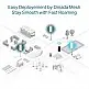 TP-LINK EAP610-OUTDOOR V1 AX1800 Indoor/Outdoor WiFi 6 Access Point TP-LINK EAP610-OUTDOOR V1 AX1800 Indoor/Outdoor WiFi 6 Access Point