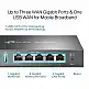 TP-LINK TL-R605 V2 SafeStream Gigabit Multi-WAN VPN Router