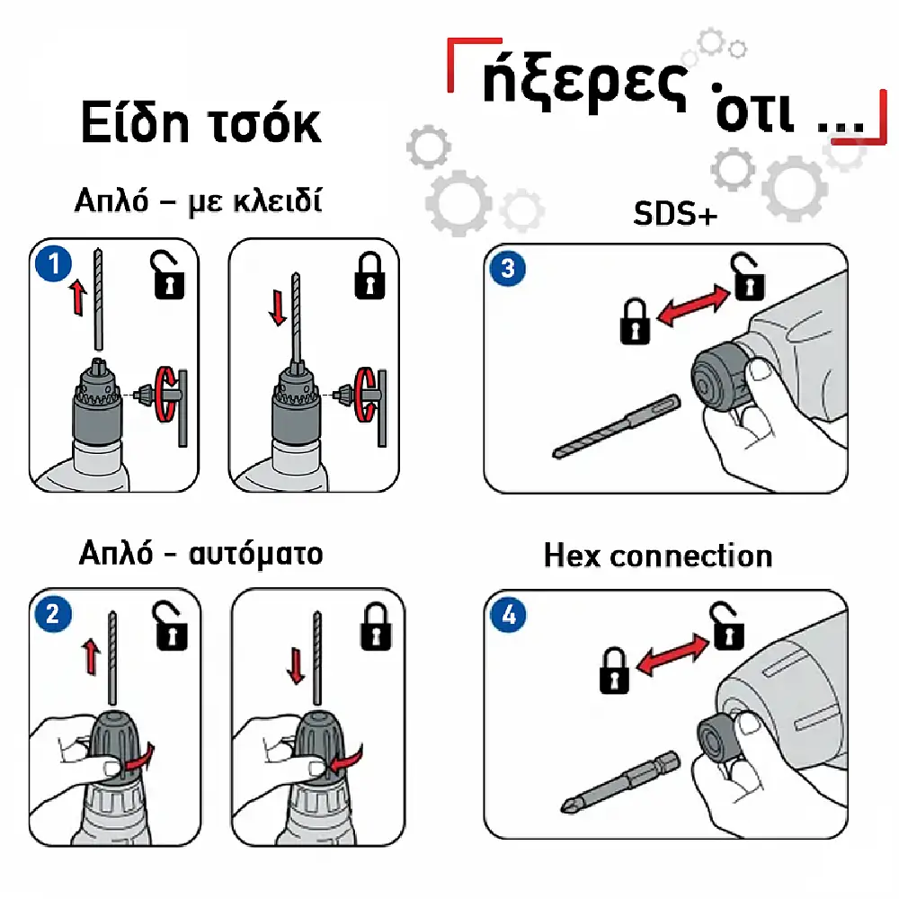 RAIDER Κλειδί για τσοκ δραπάνου 16mm RD-KC15 139004