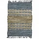CINDER ΧΑΛΑΚΙ 60x90 ΔΕΡΜΑ ΜΠΕΖ ΓΚΡΙINTHEBOX CINDER ΧΑΛΑΚΙ 60x90 ΔΕΡΜΑ ΜΠΕΖ ΓΚΡΙINTHEBOX