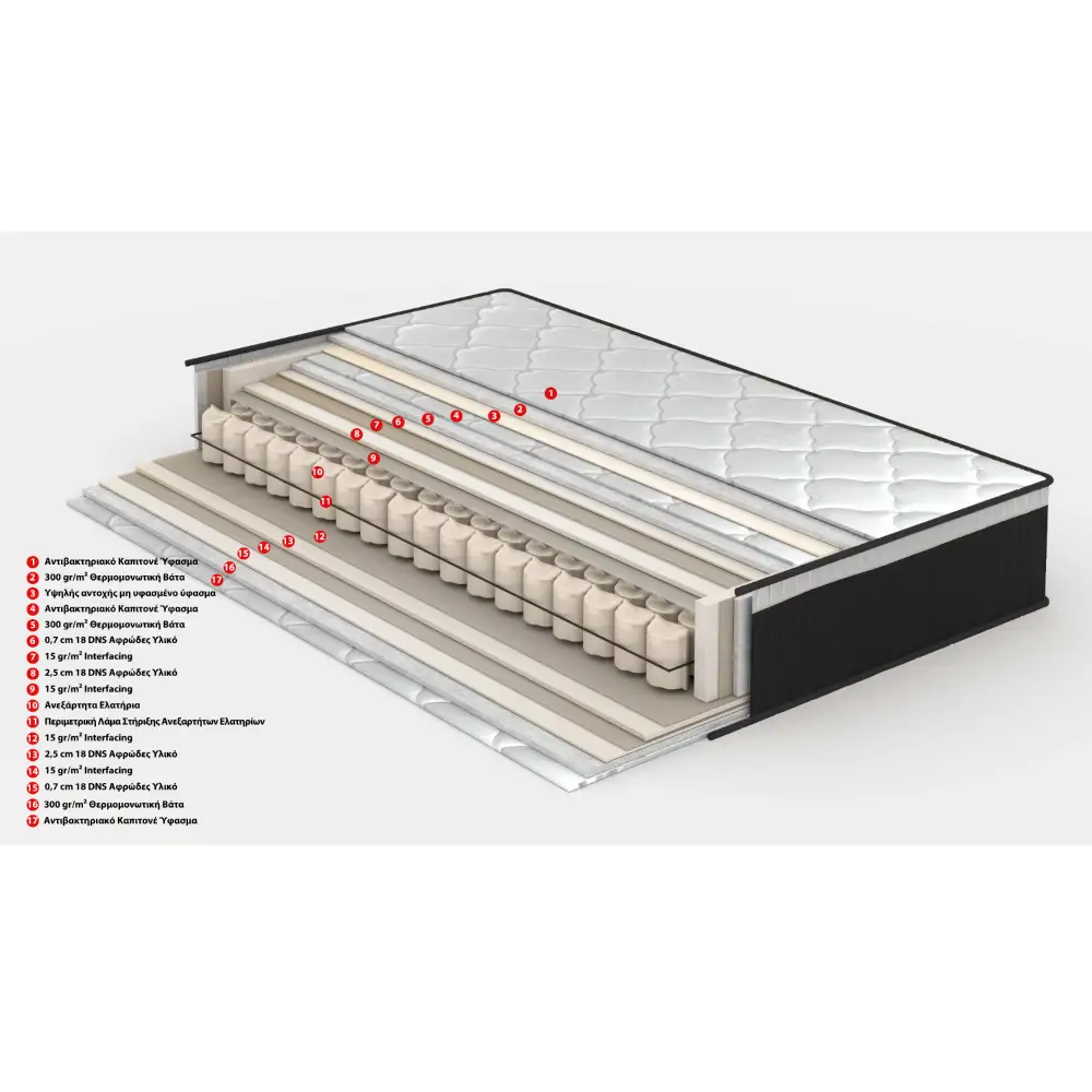 LIBERTA MON CHERI ΣΤΡΩΜΑ 160x200cm ΛΕΥΚΟ ΑΝΘΡΑΚΙ 200x160x28