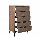 LIBERTA NUEZ ΣΥΡΤΑΡΙΕΡΑ 5ΣΥΡΤΑΡΙΑ ΚΑΡΥΔΙ 72x39x117 LIBERTA NUEZ ΣΥΡΤΑΡΙΕΡΑ 5ΣΥΡΤΑΡΙΑ ΚΑΡΥΔΙ 72x39x117