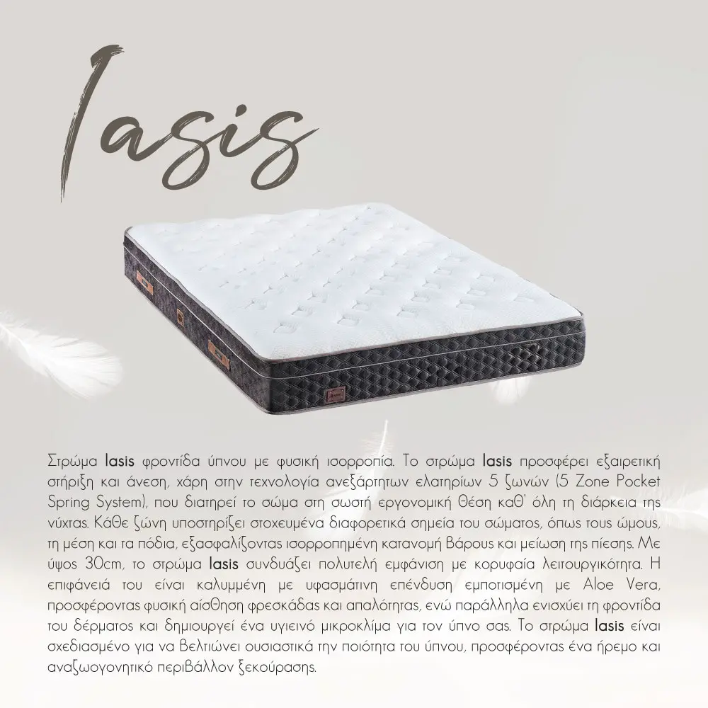 LIBERTA IASIS ΣΤΡΩΜΑ 160x200cm ΛΕΥΚΟ ΑΝΘΡΑΚΙ 200x160x30