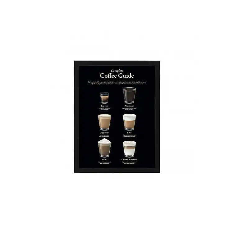 Κάδρο  Coffee guide  30x40 cm