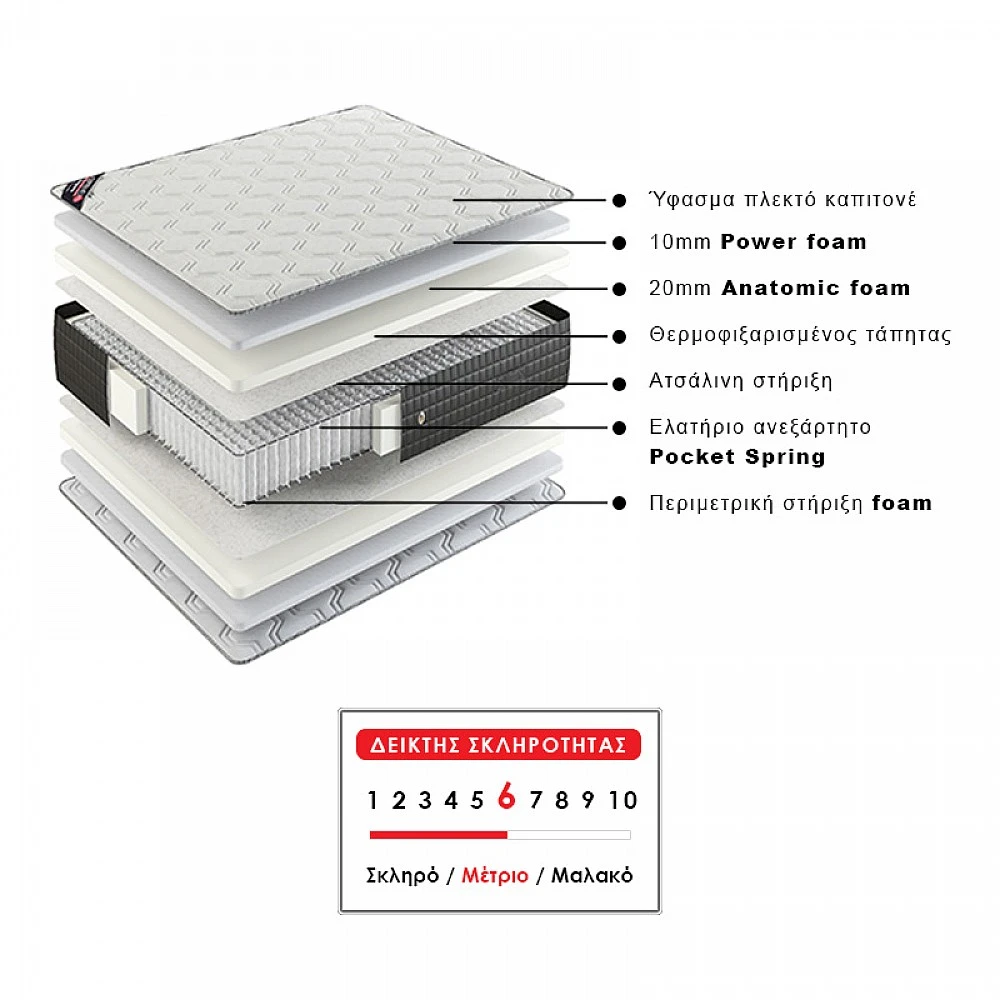 Στρώμα ύπνου Supreme Megapap ανατομικό pocket spring διπλής όψης 160x200x28εκ. Στρώμα ύπνου Supreme Megapap ανατομικό pocket spring διπλής όψης 160x200x28εκ.