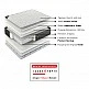 Στρώμα ύπνου Supreme Megapap ανατομικό pocket spring διπλής όψης 160x200x28εκ. Στρώμα ύπνου Supreme Megapap ανατομικό pocket spring διπλής όψης 160x200x28εκ.