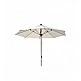 Milano Umbrella Φ2,5m White - Αλουμίνιο