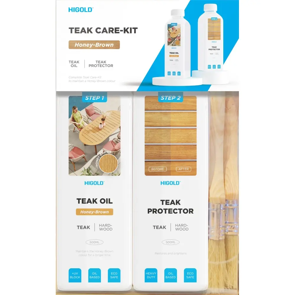 Teak Oil Set in Honey-Brown color Teak Oil Set in Honey-Brown color