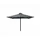 Bahamas/S Umbrella 2,20x2,20m - Αλουμίνιο - 220x220x230 cm Bahamas/S Umbrella 2,20x2,20m - Αλουμίνιο - 220x220x230 cm