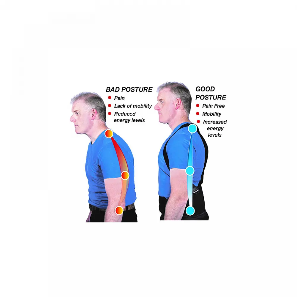 Διορθωτής Πλάτης Bio Posture BPB001
