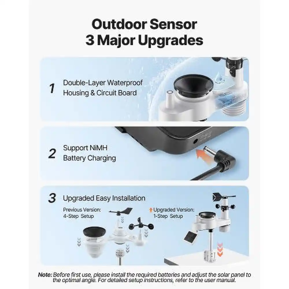 VEVOR 7-σε-1 Wi-Fi Μετεωρολογικός Σταθμός, Οθόνη TFT 177.8 mm, Ασύρματος Ηλιακός Εξωτερικός Αισθητήρας, Βροχόμετρο, Εσωτερικού-Εξωτερικού για Πρόγνωση Καιρού, Ταχύτητα & Κατεύθυνση Ανέμου, Θερμοκρασία, Υγρασία, Βροχόπτωση TYNQXZWIFI75YOYUJ001V2