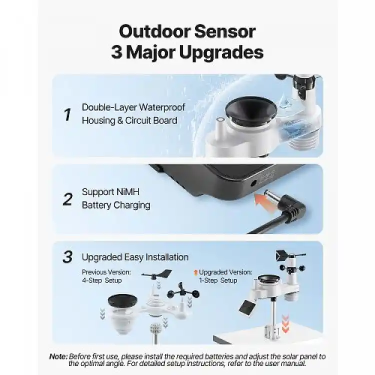 VEVOR 7-σε-1 Wi-Fi Μετεωρολογικός Σταθμός, Οθόνη TFT 177.8 mm, Ασύρματος Ηλιακός Εξωτερικός Αισθητήρας, Βροχόμετρο, Εσωτερικού-Εξωτερικού για Πρόγνωση Καιρού, Ταχύτητα & Κατεύθυνση Ανέμου, Θερμοκρασία, Υγρασία, Βροχόπτωση TYNQXZWIFI75YOYUJ001V2