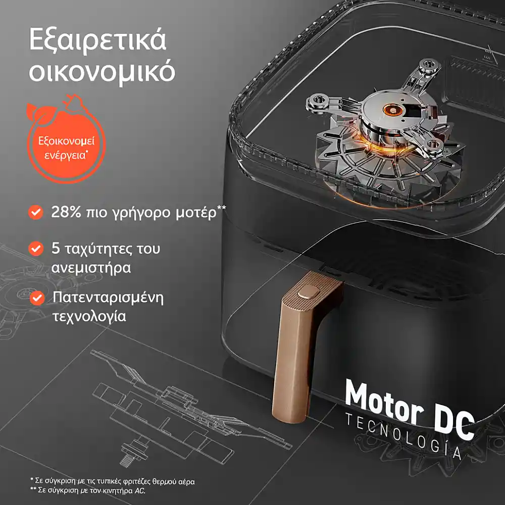 COSORI Φριτέζα Αέρος TurboBlaze 6L Μαύρη CAF-DC602 CAF-DC602-KEUR