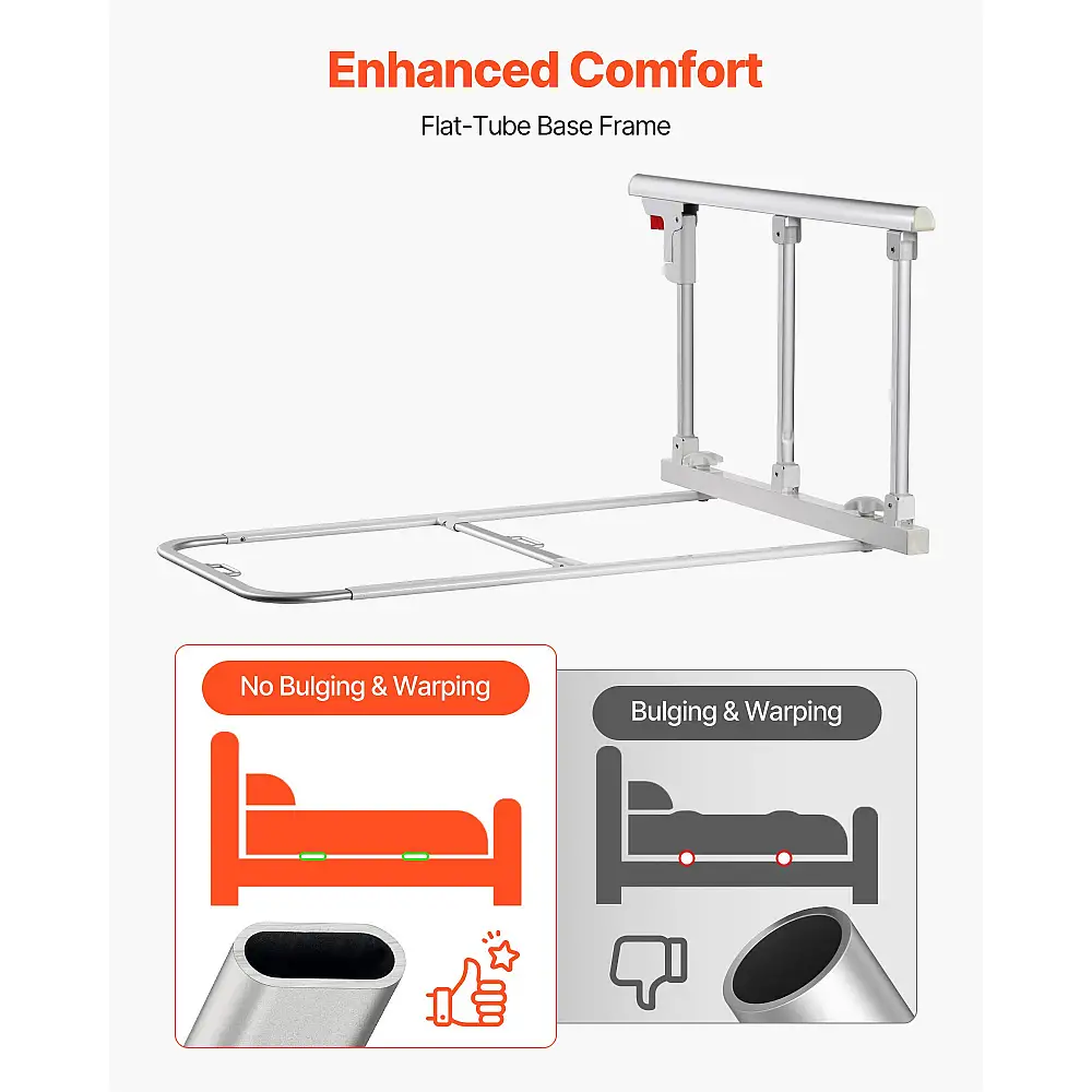 VEVOR Πτυσσόμενο Κάγκελο Κρεβατιού για Ηλικιωμένους - Ρυθμιζόμενο και Αξιόπιστο Υποβοηθητικό Μέσο Πλευράς Κρεβατιού BCBSBCBSKZD7D6RFJ001V0