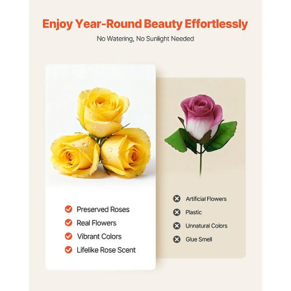 VEVOR Αιώνια Λουλούδια: 27 Κίτρινα Τριαντάφυλλα σε Καρδιά-Κουτί, Δώρο για Γυναίκες και Επετείους YSHLHK27DHSXOQ6ME001V0