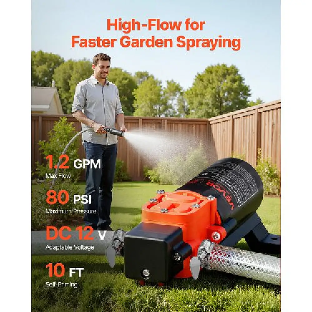 VEVOR Αντλία Νερού 12V DC 1.2 GPM, Αυτοαναρρόφησης, 80 PSI, Αθόρυβη Λειτουργία για Ρεβ, Καραβάνι, Ναυτιλία, Κηπουρική DDGMSBMNX12V9N79Y001V9