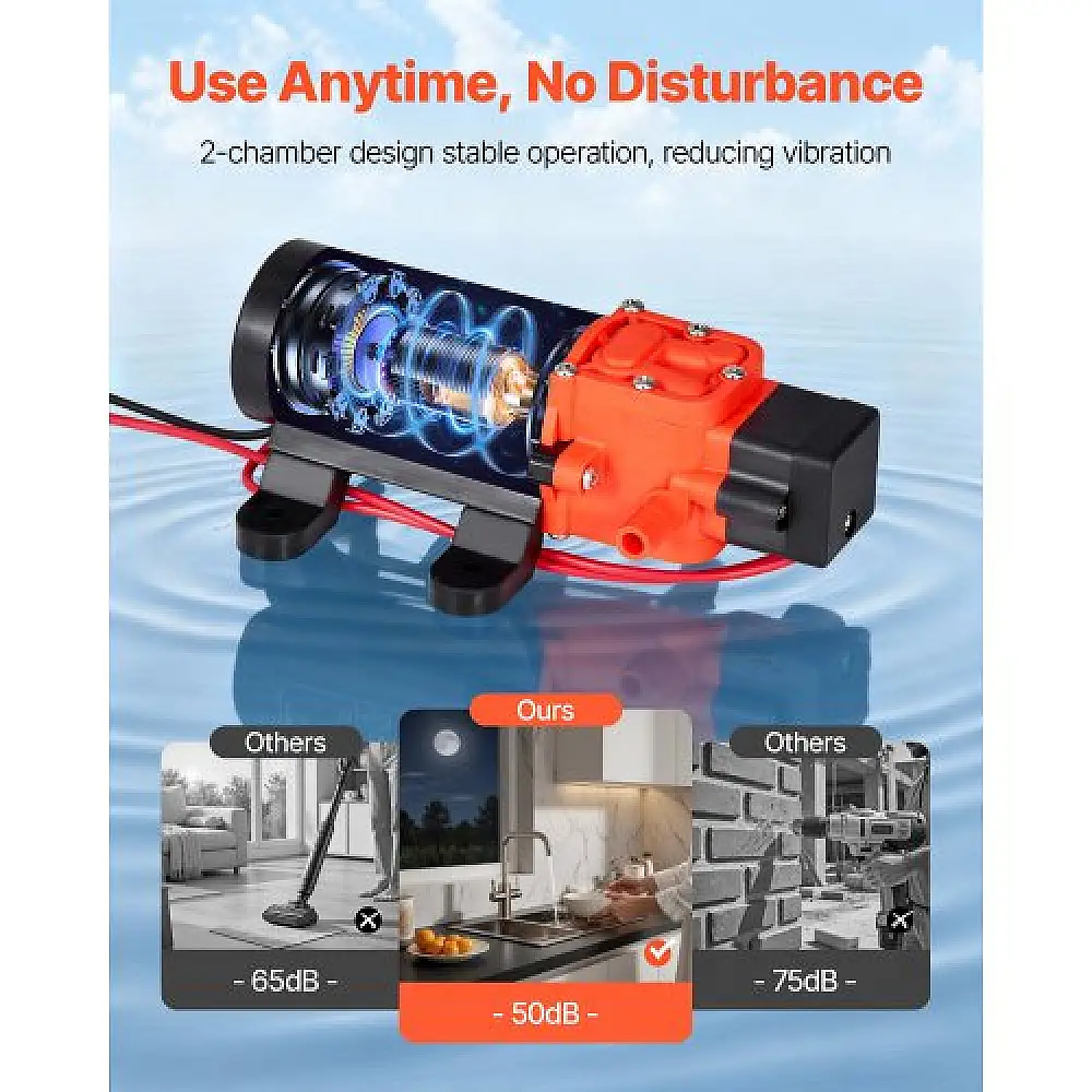 VEVOR Αντλία Νερού 12V DC 1.2 GPM, Αυτοαναρρόφησης, 80 PSI, Αθόρυβη Λειτουργία για Ρεβ, Καραβάνι, Ναυτιλία, Κηπουρική DDGMSBMNX12V9N79Y001V9