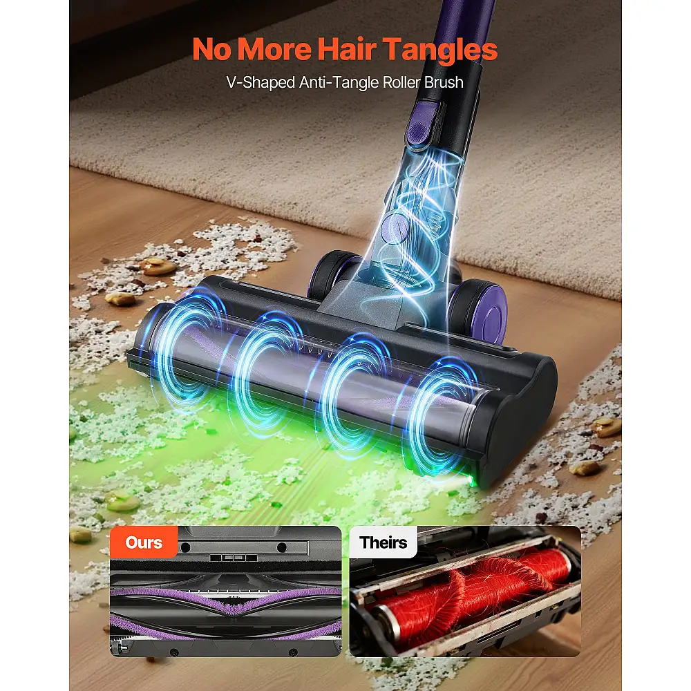 VEVOR Ισχυρή Ασύρματη Σκούπα 25KPa, 35λεπτη Διάρκεια, Ιδανική για Κατοικίδια & Όλα τα Δάπεδα GSXCQWXK150WJLWRQ001V2