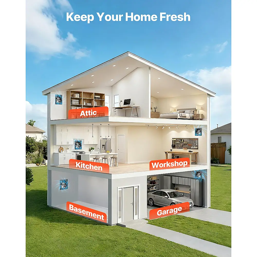 VEVOR Εξαεριστήρας Τοίχου 25.4 εκ., 988 CFM Υψηλής Ταχύτητας με Έλεγχο Ταχύτητας, Χαμηλή Κατανάλωση, Φορητός Εξαεριστήρας για Σοφίτα, Γκαράζ, Υπόγειο, Εργαστήριο, Κουζίνα, Κοτέτσι, Μαύρος SDKZTFS10INCUA4K9001V2