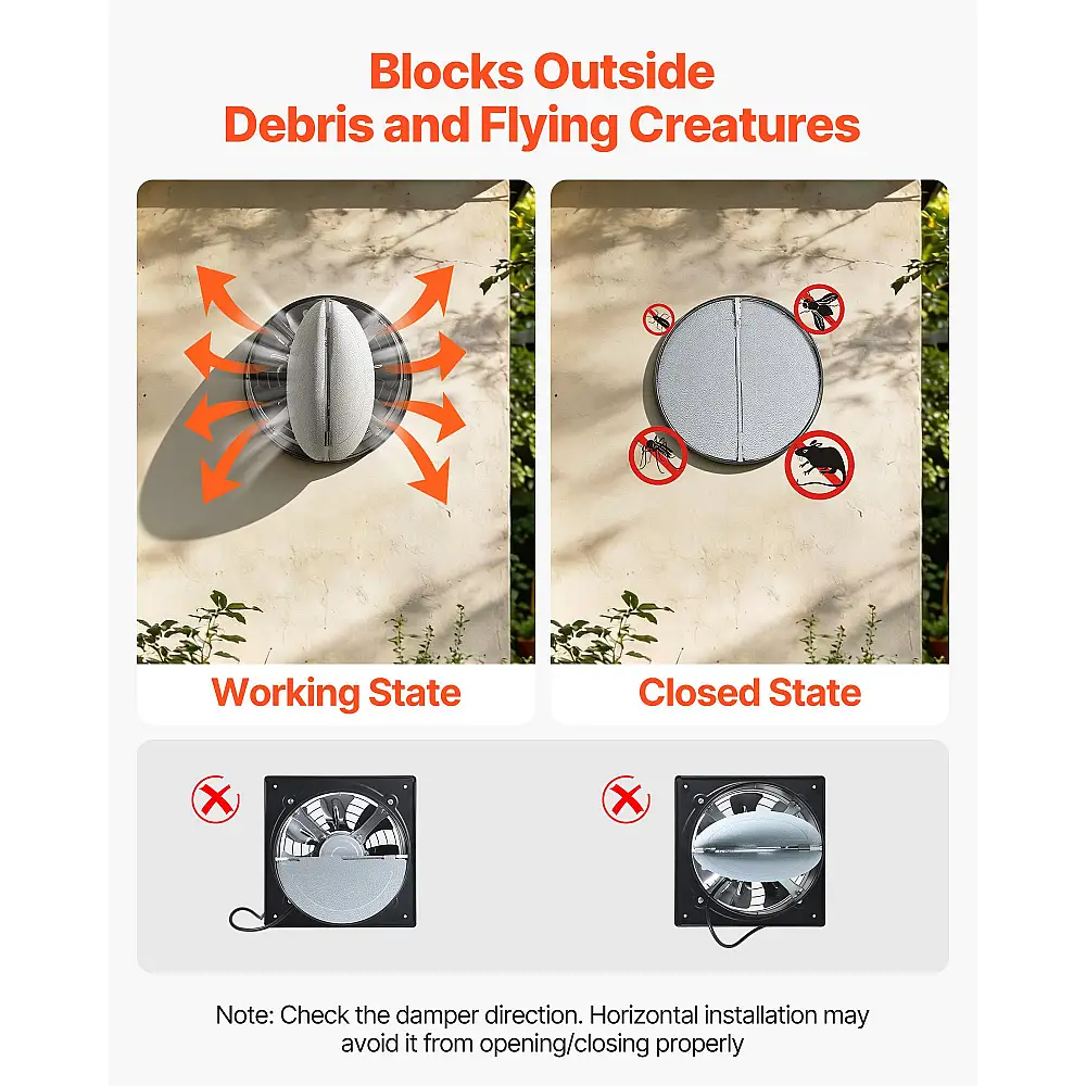 VEVOR Εξαεριστήρας Τοίχου 25.4 εκ., 988 CFM Υψηλής Ταχύτητας με Έλεγχο Ταχύτητας, Χαμηλή Κατανάλωση, Φορητός Εξαεριστήρας για Σοφίτα, Γκαράζ, Υπόγειο, Εργαστήριο, Κουζίνα, Κοτέτσι, Μαύρος SDKZTFS10INCUA4K9001V2