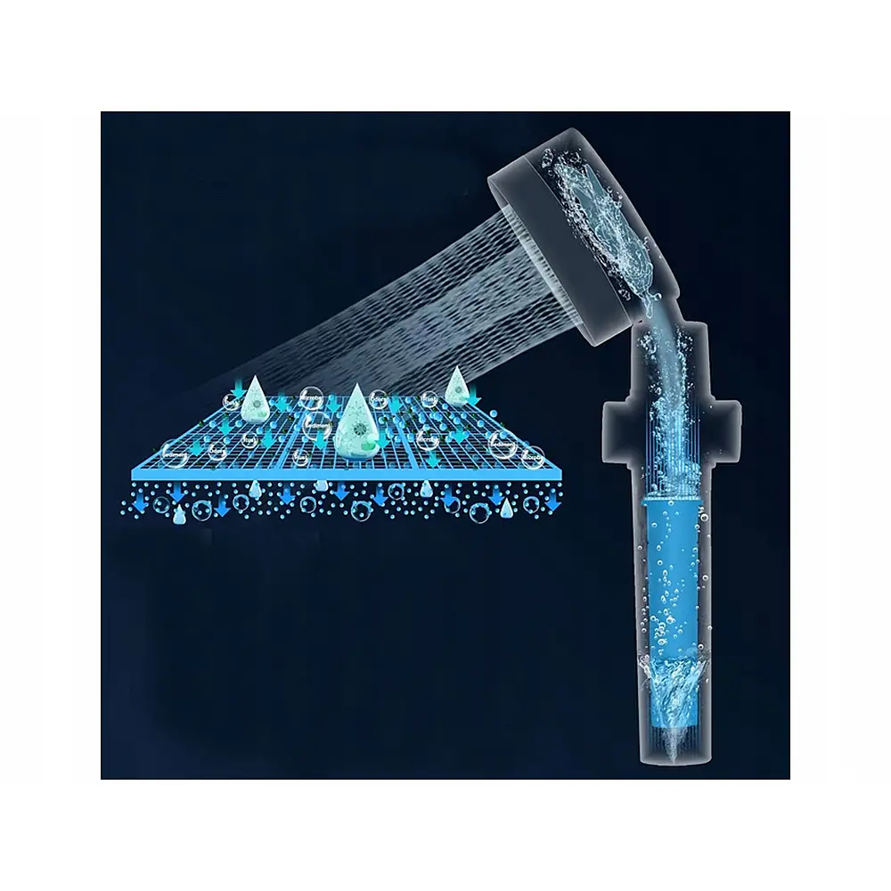 Verk Group Κεφαλή Ντους με Τουρμπίνα, Αντικαταστάσιμο Φίλτρο και Ανεμιστήρα 5907451351192