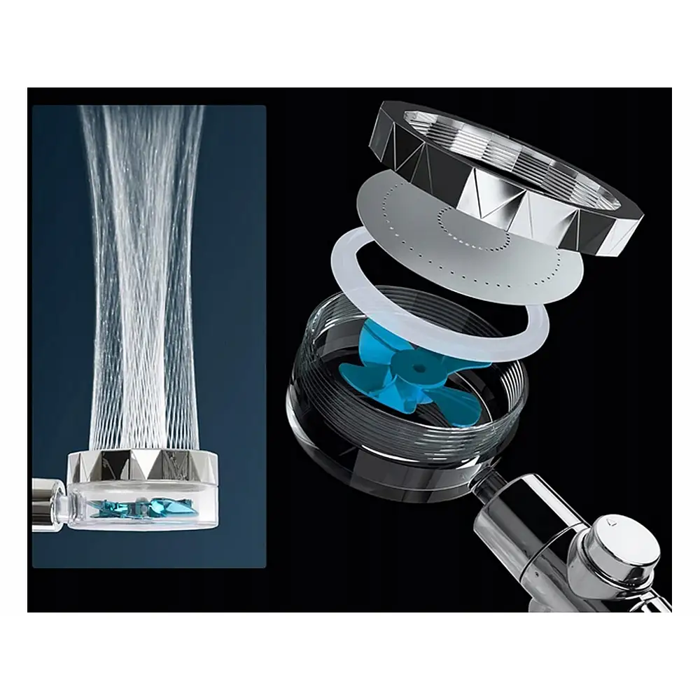 Verk Group Κεφαλή Ντους με Τουρμπίνα, Αντικαταστάσιμο Φίλτρο και Ανεμιστήρα 5907451351192