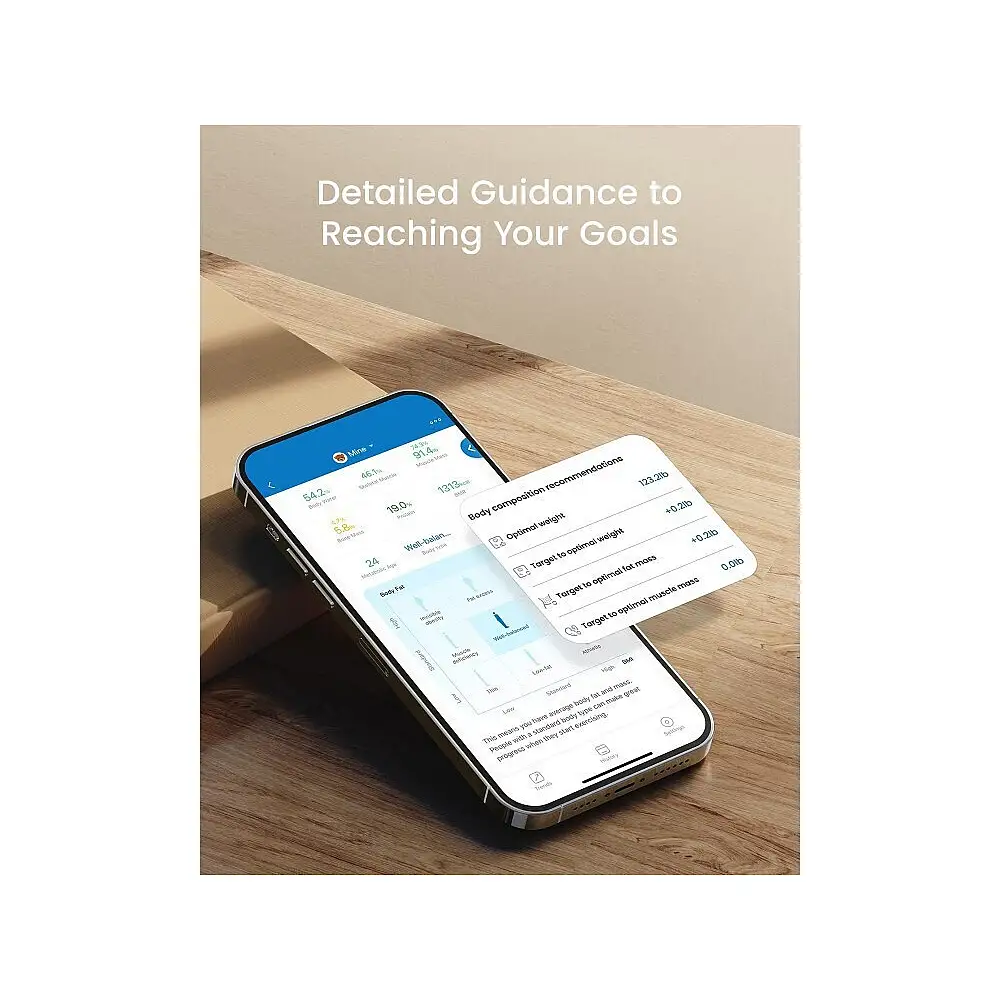 Renpho Ψηφιακή Ζυγαριά με Λιπομετρητή Μαύρη R-A031