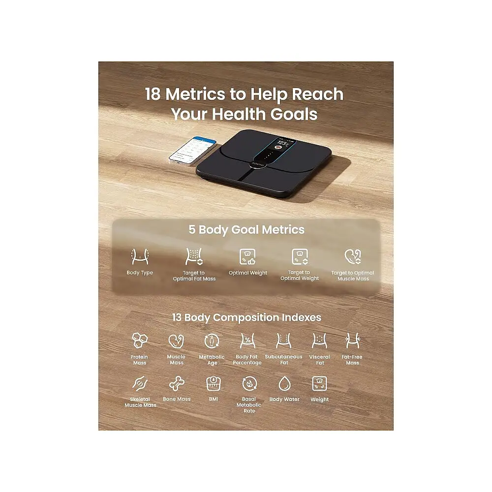 Renpho Ψηφιακή Ζυγαριά με Λιπομετρητή Μαύρη R-A031