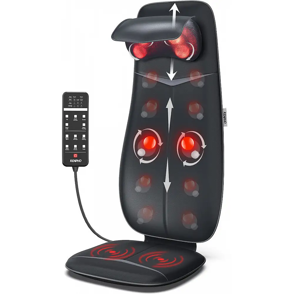 Renpho Μαξιλάρι Μασάζ Shiatsu για Αυχένα & Πλάτη με Θέρμανση και 4 Κεφαλές Μάλαξης RF-BM076-BK