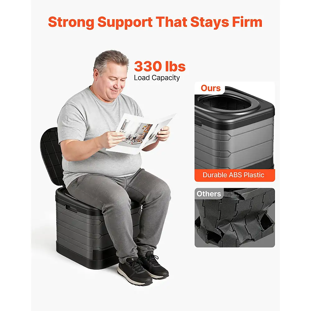 VEVOR Φορητή Τουαλέτα 150kg, Αναδιπλούμενη Τουαλέτα Κάμπινγκ με Τσάντα Μεταφοράς και Σακούλες Απορριμμάτων KZDBXSMTSLFX8WWHC001V0