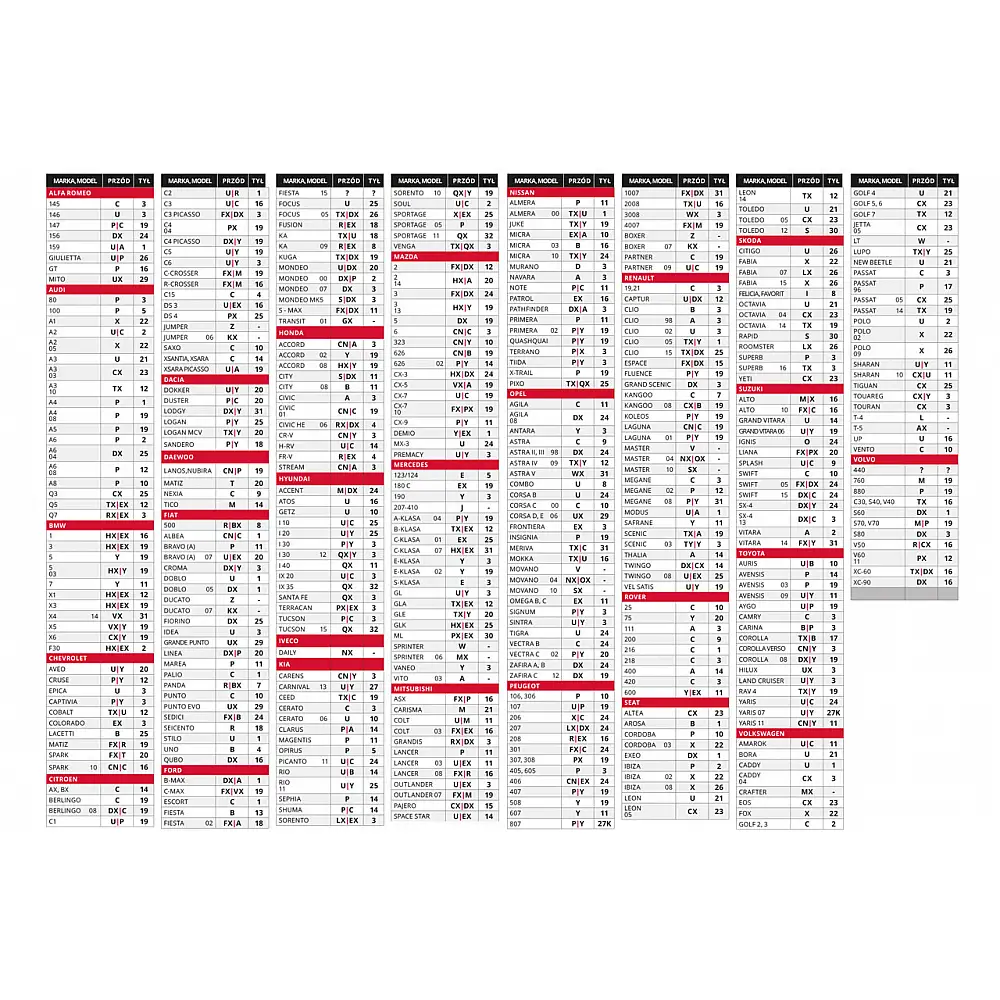 AMIO Λαστιχένιο Πατάκι Αυτοκινήτου MG BMW 3, Mercedes C εμπρός, Μοντέλο EXP - HX ΔΕΞΙ MG-HX-P-EX-P