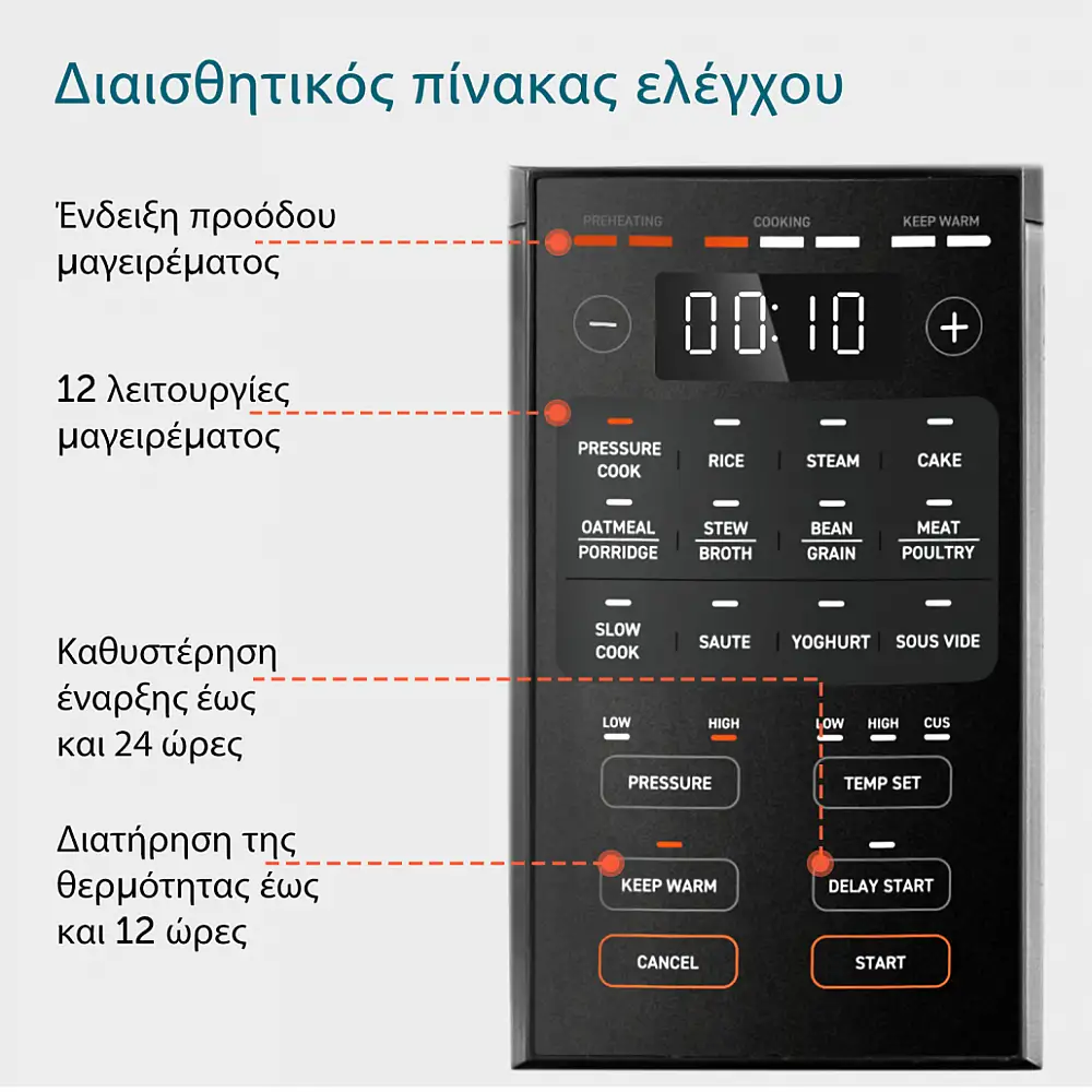 COSORI Πολυμάγειρας Υψηλής Απόδοσης CMC-CO601, 5.7L, Μαύρος CMC-CO601-SEU