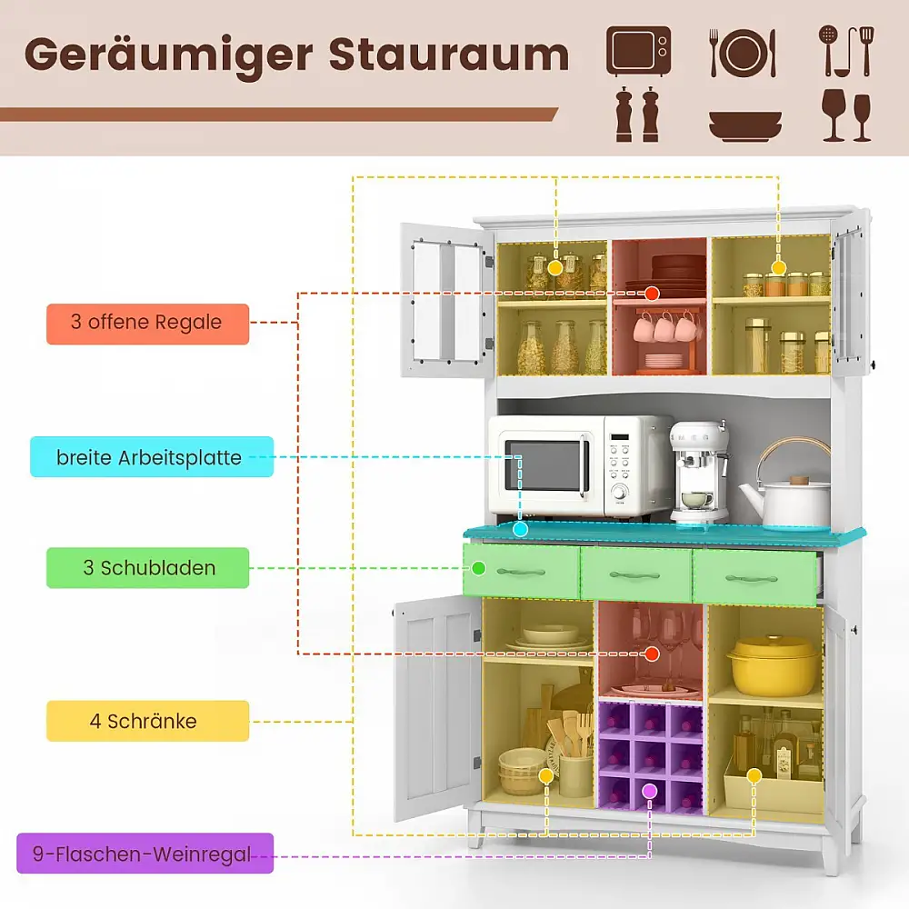 Ντουλάπα Κουζίνας με 3 Συρτάρια & Ράφι Κρασιών & Ανοιχτά Ράφια & Πάγκο Μπουφέ 106 x 41,5 x 184,5cm Λευκό HW64504WH+ Costway