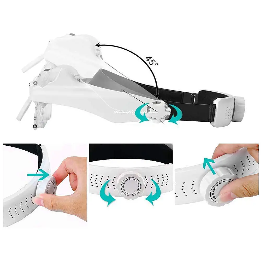 Verk Group Επαγγελματικός Μεγεθυντικός Φακός Κεφαλής με LED και 6 Φακούς 5907451344347