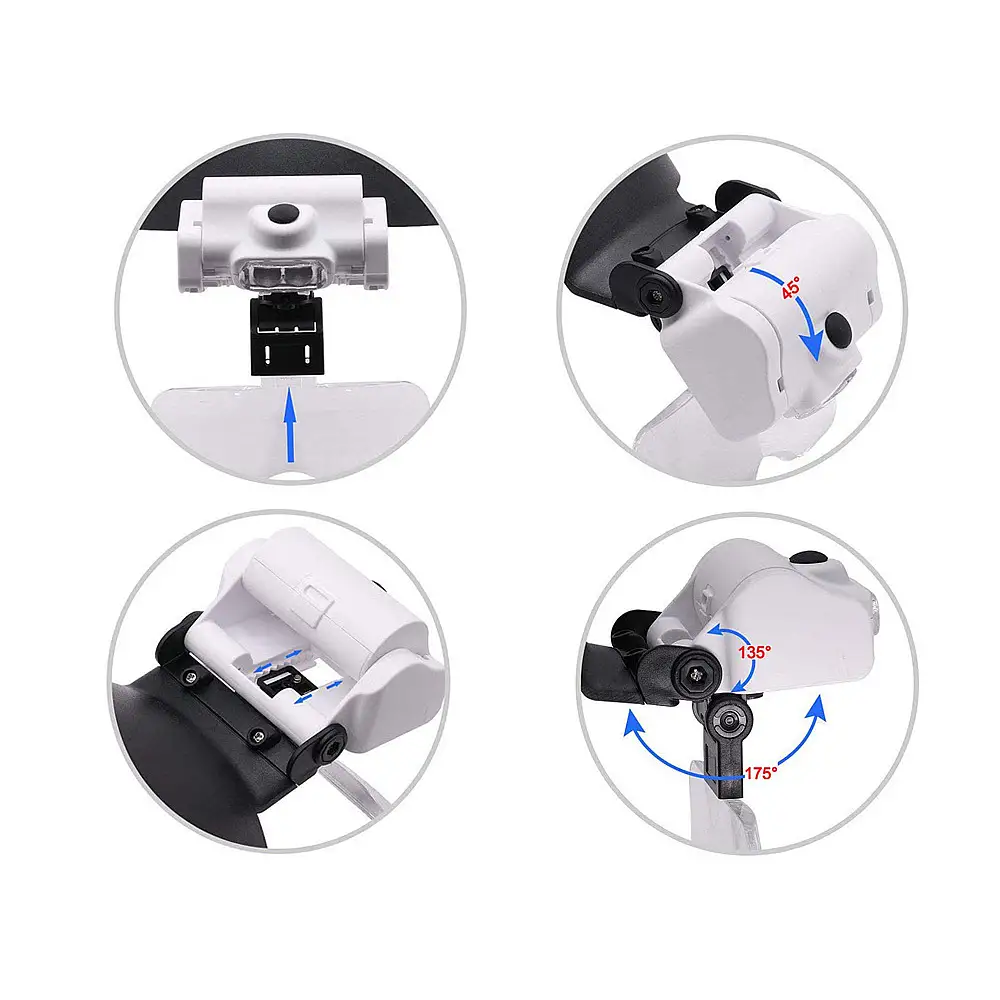 V erk Group Επαγγελματικός Μεγεθυντικός Φακός Κεφαλής με 2 LED και 5 Ανταλλακτικούς Φακούς 5907451344354