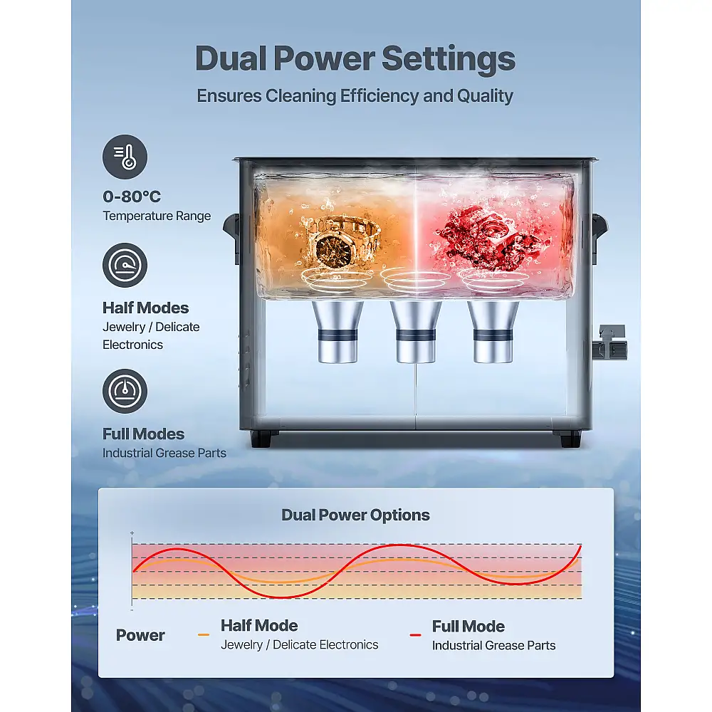 VEVOR Επαγγελματικός Υπερηχητικός Καθαριστής 6L με Χειριστήριο - Ανοξείδωτο Μηχάνημα Καθαρισμού για Κοσμήματα και Άλλα Αντικείμενα SPLXNAJKZCSB8NCQI001V2