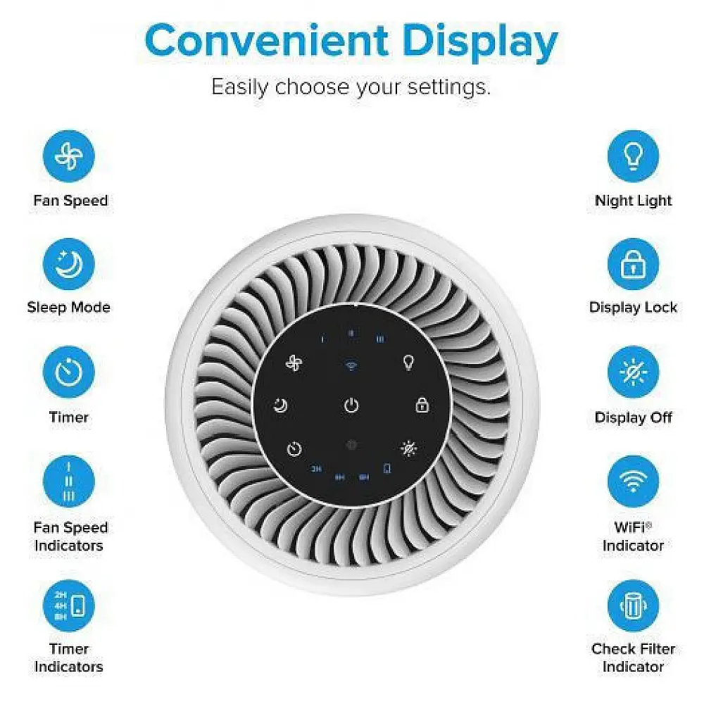 Levoit Καθαριστής Αέρα με φίλτρο HEPA και WiFi για Χώρους 35m² Core200S