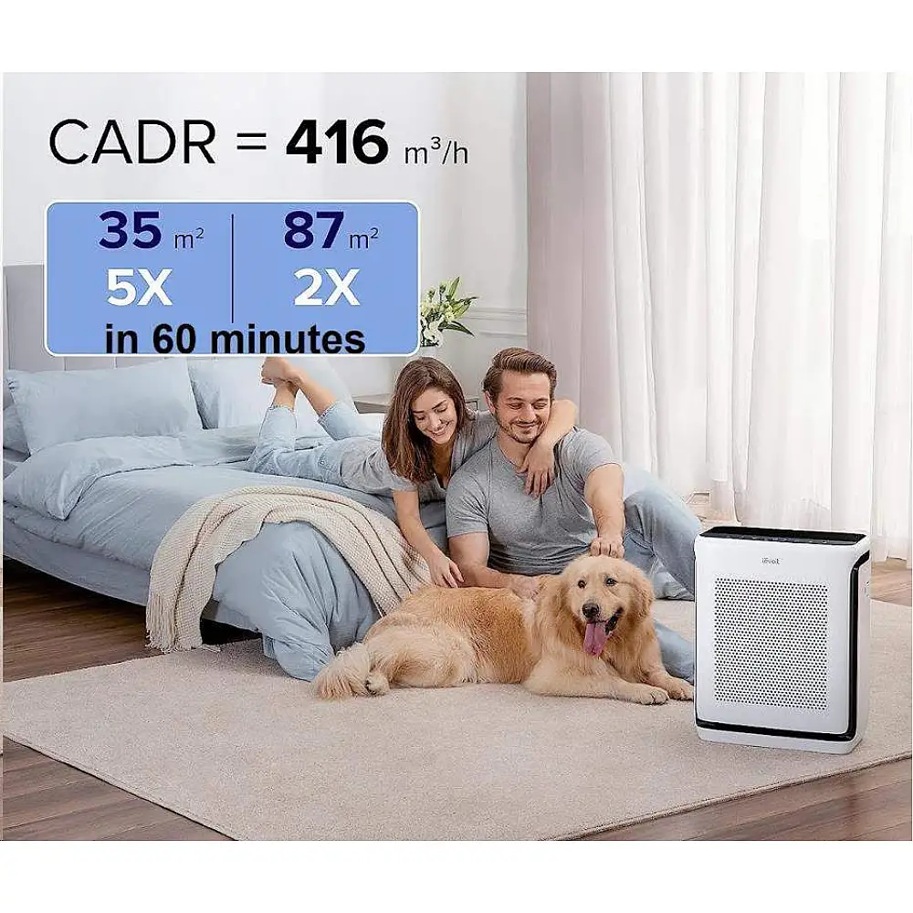 Levoit Καθαριστής Αέρα με φίλτρο HEPA, αισθητήρα ποιότητας αέρα και WiFi για χώρους 88m² LAP-V201S-AEUR