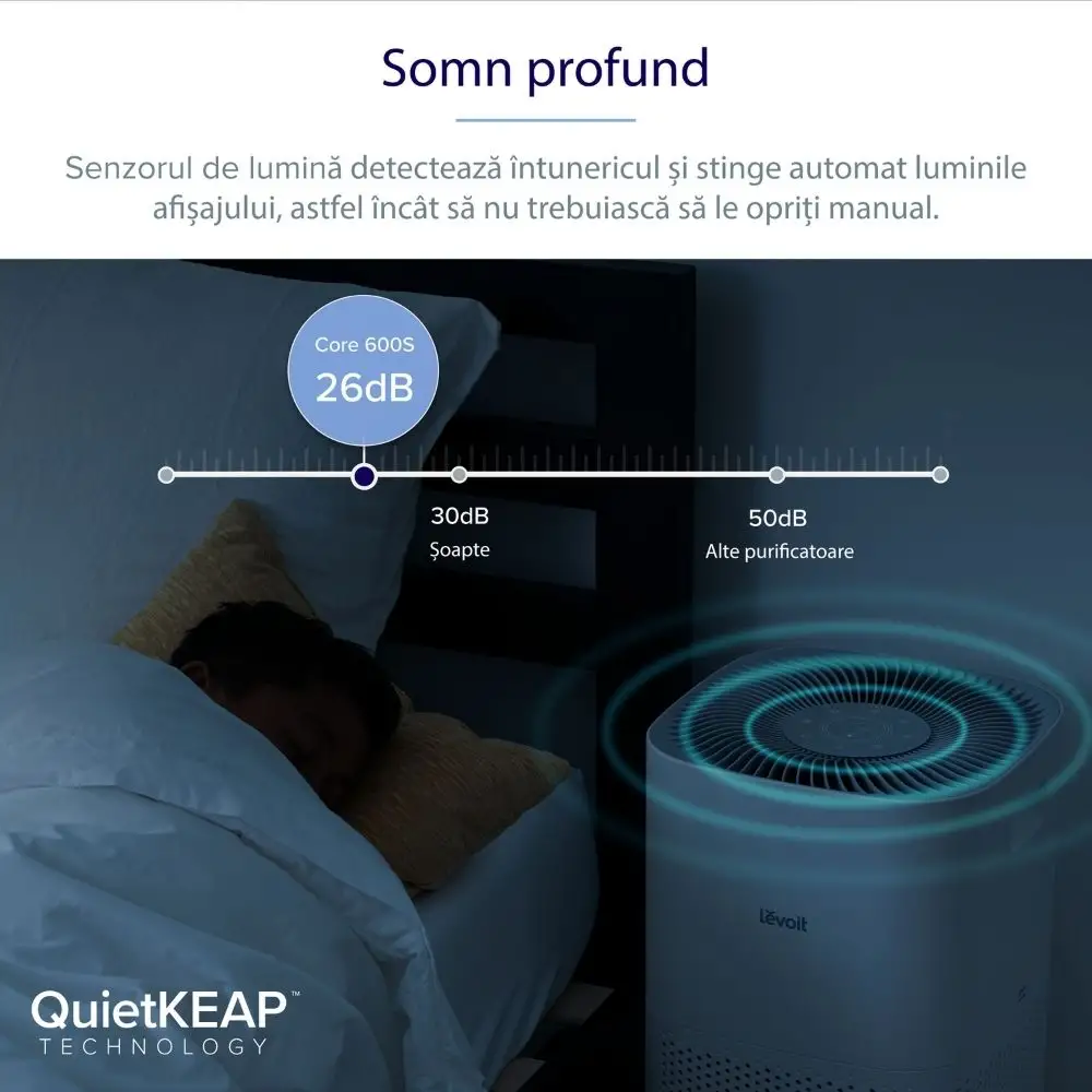 Levoit Καθαριστής Αέρα HEPA 49W για Χώρους 147m² LAP-C601S-WEU