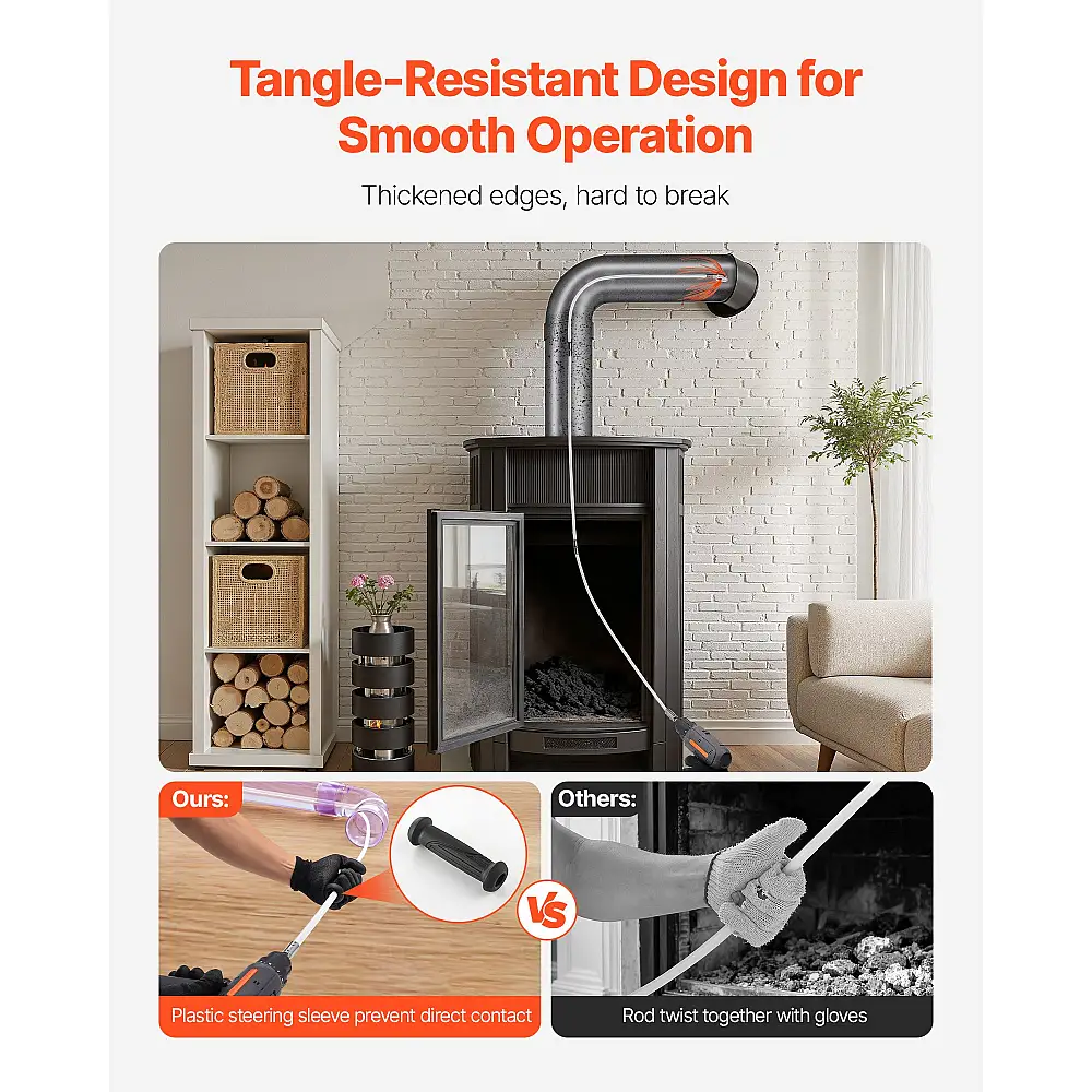VEVOR Σετ Σαρώθησης Καμινάδας: Πτυσσόμενη Βούρτσα 10m με Ανταλλακτικά Τρίχες & Γυαλιά για Καθαρισμό Τζακιού 90° YCSQSTJ33YC1YSC71001V0